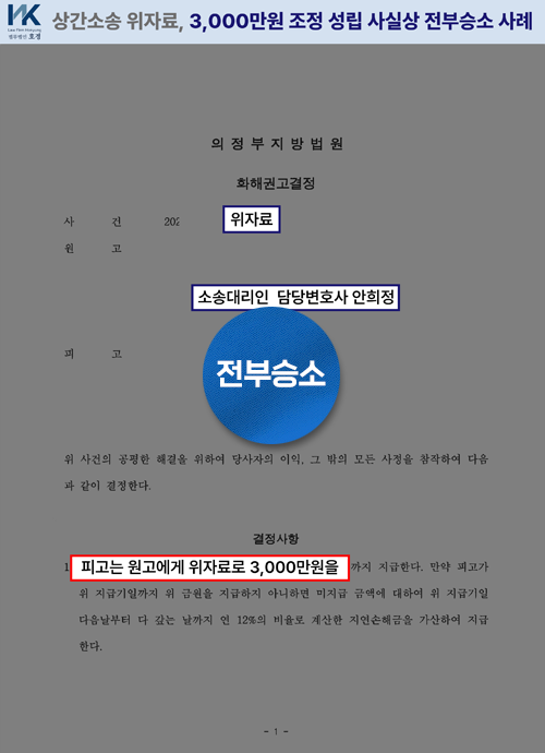 상간소송 위자료 3,000만원 조정 성립 사실상 전부승소 사례 판결 원본 서류