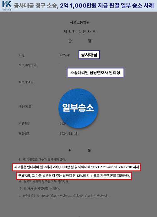 공사대금 미지급 분쟁에서 2억1,000만 원 손해배상 책임 인정된 사례 판결 원본 서류