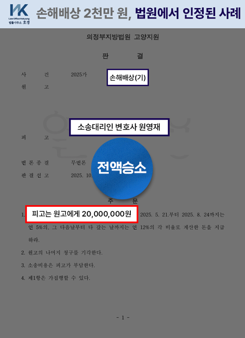 외도행위 손해배상 2천만 원, 법원에서 인정된 사례 판결 원본 서류