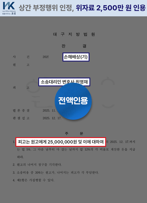 상간 부정행위 인정, 위자료 2,500만 원 인용 상간손해배상 일부승소 사례 판결 원본 서류